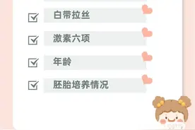 卵子质量好不好？5个致命因素你应该知道图片