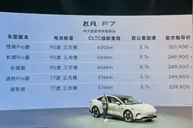 22.9-30.19万元，上汽飞凡F7上市，租电版低至14.59W首年半价租电图片