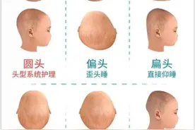 怎么睡出漂亮的小圆头图片