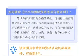 教资笔试成绩今日发布，中小学教资面试这些事项要注意图片