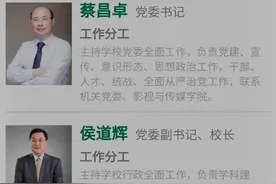 广西艺术学院现任党委书记、副书记、校长、副校长名单图片