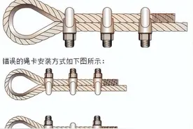 悬挑脚手架施工要点）——图文注释图片