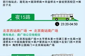 北京西站、南站今日午后将迎返程高峰，收好这份出行提示图片
