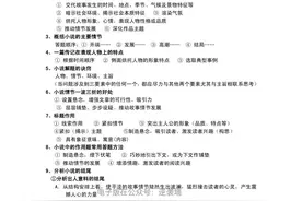 史上最完整的语文答题技巧图片