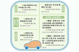 乌鲁木齐市驾考科目三即日起施行“驾训分离”图片