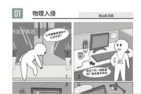 【网络安全在身边】信息安全意识漫谈3.0图片