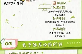独库公路的正确打开方式→请收好这份自驾攻略图片