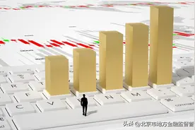制度不断优化 估值处于低位 上市公司积极回购 市场信心不断增强图片