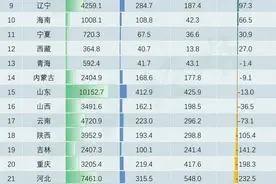 安徽人为什么喜欢往外跑图片