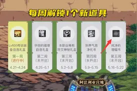 DNF：4月周边活动更新！集卡游戏再次回归，充值礼包姗姗来迟图片