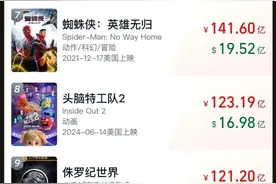 超117亿元！《哪吒2》冲击全球TOP10！图片
