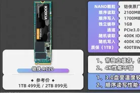 现在的固态硬盘，到底哪些才划算？图片