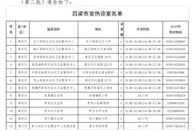 关于公布吕梁市发热诊室名单的通告图片