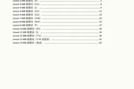 高中英语：688个高考高频词汇，99.9%会考图片