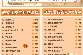 送女朋友礼物最全清单图片