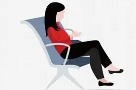 你的姿势，让你的腰椎承受多大的压力？一张图告诉你图片