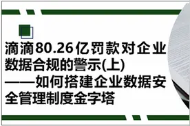 如何搭建企业数据安全管理制度金字塔图片