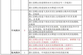 成都锦江区、蒲江县部分区域调整风险等级图片