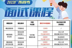 无领导小组讨论模拟题一图片