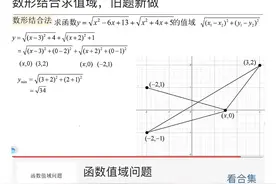 将军饮马&两点间距离公式图片