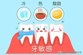 冷热酸甜都倒牙，教你5招拯救牙齿敏感！建议收藏图片
