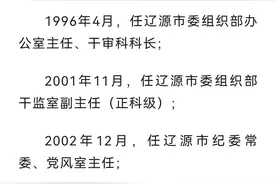 主动投案|李建新配合审查调查图片