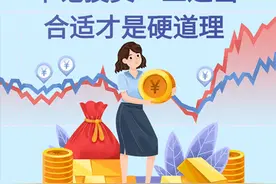 中国银行山西省分行开展“投资看准‘三适当’ 守住钱袋要稳当”教育宣传活动图片