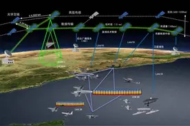 我军应该加强区域拒止作战能力建设，御敌于八千公里之外图片