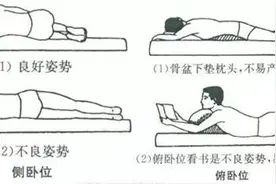 腰间盘突出正确的睡姿是什么？图片