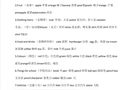 【英语】小学英语最全学习资料（单词、短语、语法、主题）图片