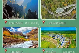 吉线G331沿途美到炸裂，堪称“开往秋天的童话”图片