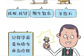 口腔小课堂 | 要想孕期少遭罪，孕前口腔检查得“到位”！图片