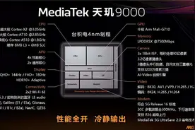 新晋神U天玑8100相较于麒麟990，有多大提升？神U之名是否属实？图片