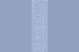 黄埔3期广西籍学员名单及毕业照片图片