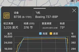 神鸟追踪⑨ | 视频还原MU5735坠毁航班飞行轨迹图片