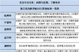 2023年浙江省高龄津贴发放标准一览表，看最新各市发放金额图片
