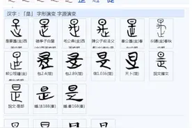 常用字范式之八十七图片
