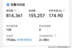 放弃中视频转战文章微头条，单日收益突破3位数，个人经验分享图片