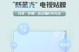 科学护眼的正确打开方式——“防蓝光”电视贴膜图片