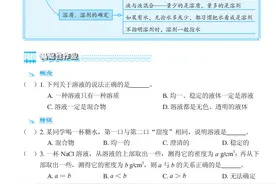 2023春季知识与能力训练 九年级化学 第九单元 溶液图片