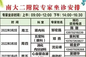「医讯」南大二附院专家坐诊安排预告图片