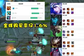 LOL“退环境”的暴击装备，购买率仅有1.6%，连设计师都在针对它图片