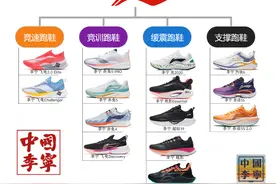 李宁跑鞋矩阵图片