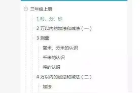 现在小学教材越来越难？看看80年代的数学书，孩子们都学些什么图片