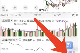股票做T经验-实用小工具图片