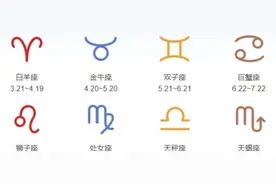 出生于特殊交界星座的人,到底是什么星座(边界星座查询表)图片