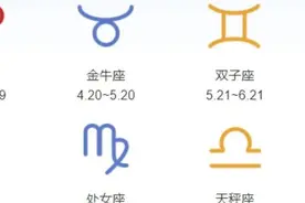 出生于特殊交界星座的人,到底是什么星座(边界星座查询表)图片