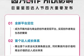 因为创作，所以影响：重新认识巨量星图图片
