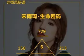 宋雨琦性格天赋分析图片