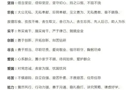 原来，申论写起来也有公式啊……图片